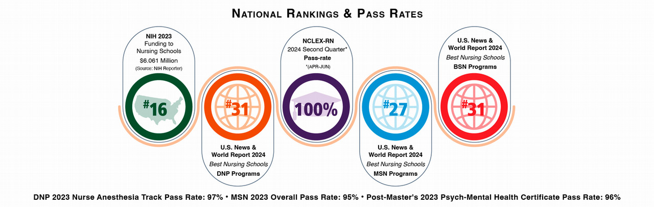 Inforgraphic 8224